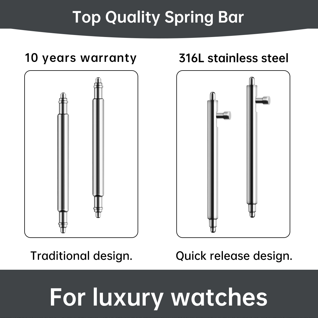 Maikes 316L Stainless Steel Qu - đánh giá và giá Leather Strap Quick Release
