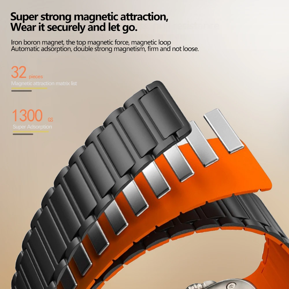 Magnetic sports band for Apple - đánh giá và giá Milanese Loop Magnetic